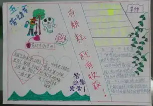 2019关于劳动节来历的手抄报三年级