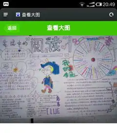 浣溪沙手抄报,真心急有悬赏呀各位急急急需要画什么图,帮忙简便画一下谢谢