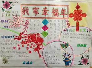 春节手抄报春节的名称演变