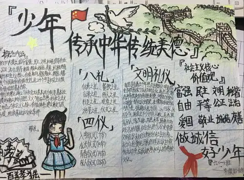 少年传承中华传统美德手抄报