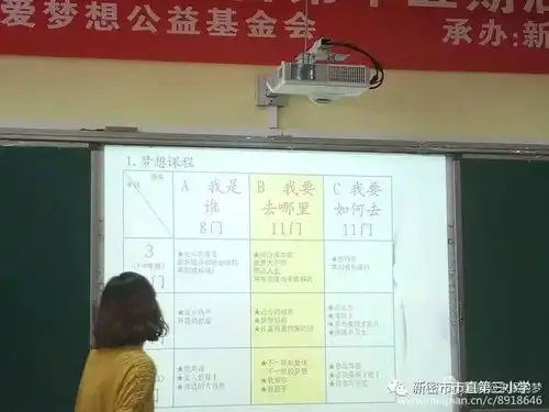 有爱有梦,扬帆启航新学期梦想课启动会