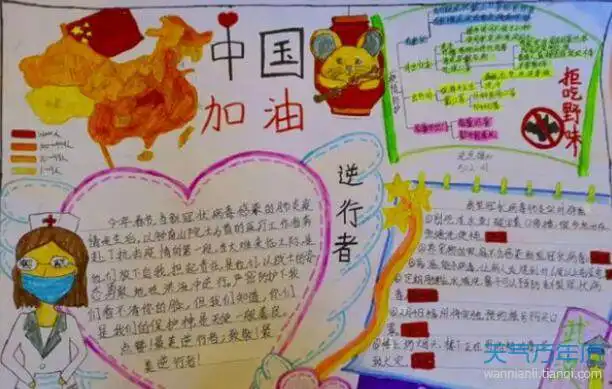2020预防病毒手抄报最新2020预防病毒手抄报图片大全