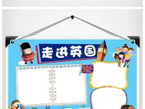 word走进英国地理旅游小报图片素材worddoc模板下载18.20mb地理手抄报大全学科手抄报