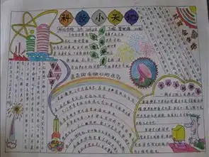 人造卫星手抄报图片