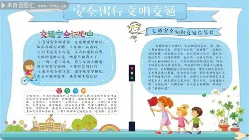 文明出行安全手抄报模板下载