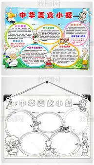 wordps中华美食小报厨师手抄报厨艺文化电子小报图片模板下载
