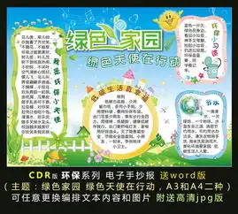 环保教育学生电子小报手抄报模板绿色家园图片cdr设计图下载其他大全编号12515780