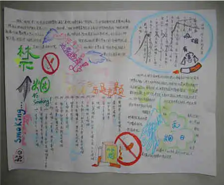 世界无烟日手抄报smokefan