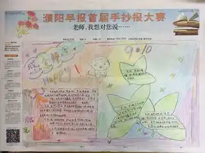 濮阳早报首届手抄报大赛投票开始啦,谁拿大奖你说了算