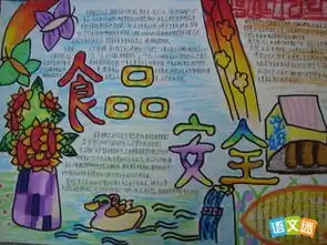 舌尖上的安全手抄报高清版下载
