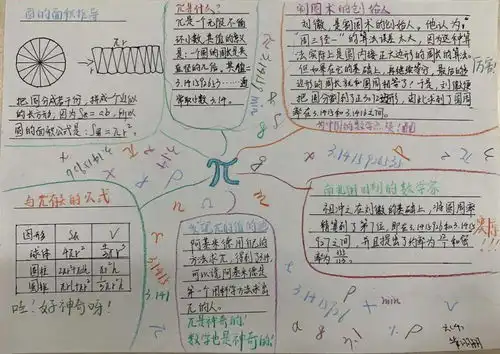 阅读数学文化感悟数学魅力六年级数学阅读活动掠影