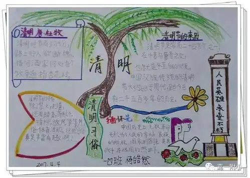 缅怀先辈学会感恩