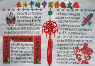 关于春节元宵节灯谜对联的手抄报