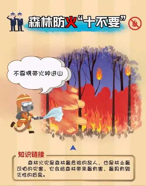 森林防火十不要,这些千万要记牢