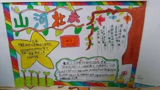 壮丽70年,奋发新时代为主题的手抄报