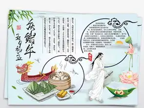 中国风端午节屈原赛龙舟知识小报手抄报模板图片素材端午节手抄报大全psd下载66.37mb节日手抄报