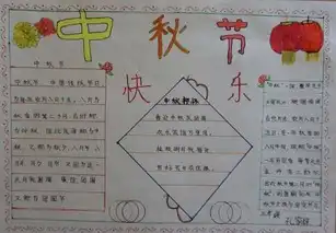 中秋节手抄报中秋那些事