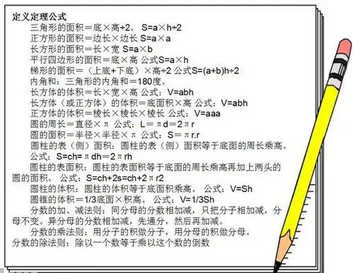 小学16年级数学所有换算公式,都在这里了快给孩子收藏起来