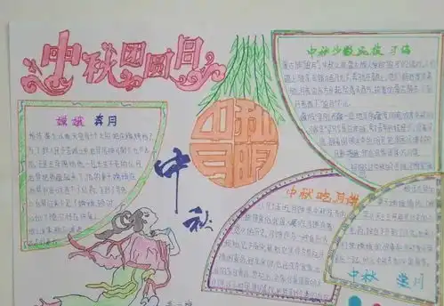 搜狐网