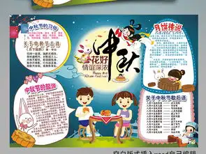 中秋节小报古诗读书月饼文化手抄电子小报图片素材psd模板下载88.51mb中秋节手抄报大全节日手抄报