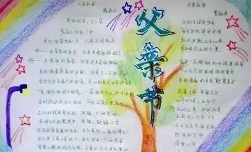 端午节父亲节手抄报模板来袭,快快接招吧