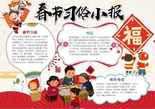 收藏丨有关春节的经典好词好句古诗海量手抄报,孩子用得上