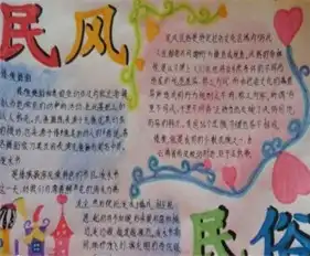 民风民俗手抄报家乡端午节习俗