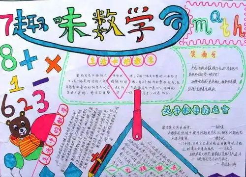 小学数学手抄报合集,新学期开学一定用得上