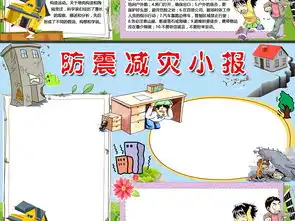 防震减灾小报地震安全知识手抄报电子小报wordps图片素材psd模板下载42.28mb防震减灾手抄报大全安全健康手抄报