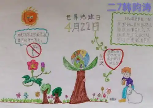 告白地球珍爱地球人与自然和谐共生二年级保护地球主题活动