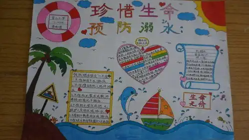 防疫不忘防溺水助力创城我先行桂林市穿山小学小学开展防溺水主题手抄报活动