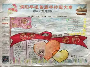濮阳早报首届手抄报大赛投票开始啦,谁拿大奖你说了算