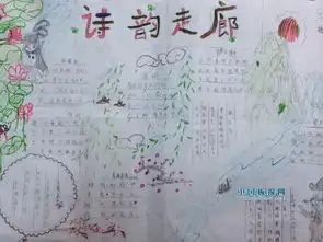 哪位哥哥姐姐现在有空啊麻烦帮我画一张关于唐诗宋词的手抄报,就画一张底图就行了,我现在一点儿思绪都