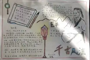 仪征市金升学校举行五个一百工程之学历史谈历史名人手抄报评比大赛