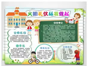 小学生文明礼仪从我做起电子小报道德修养手抄报图片模板worddoc设计图下载道德与法治手抄报大全编号17565435