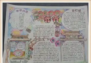 庆祝元宵手抄报内容