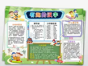 有趣的汉字学生电子手抄报读书汉字语文小报图片素材worddoc模板下载134.65mb传统国学手抄报大全读书手抄报