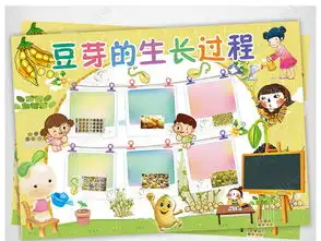 植物小报豆芽生长过程观察手抄报电子小报图片素材psd模板下载59.11mb爱护动植物手抄报大全环保手抄报