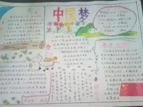 最新我的中国梦手抄报素材资料内容