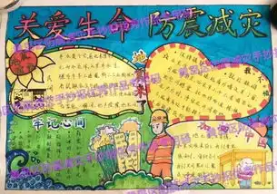 防震减灾黄岛区中小学生地震科普手抄报比赛优秀作品展示一