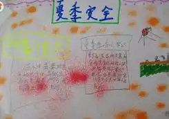 手抄报版面设计图防暑小常识关于夏天安全的手抄报素