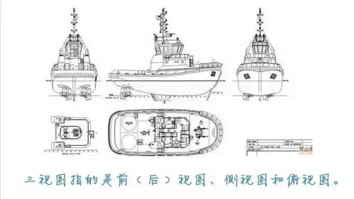 鹦鹉螺号上的最美时光初一年级海底两万里整本书阅读项目化学习线上开幕