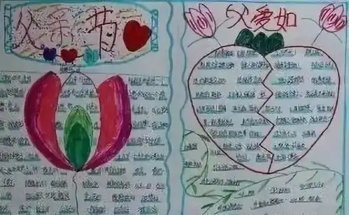 端午节父亲节手抄报模板来袭,快快接招吧