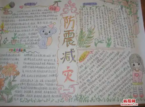 防震知识手抄报图片