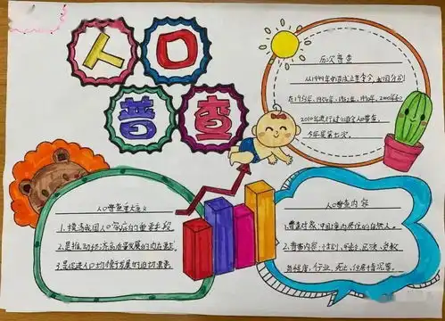 槐荫区实验学校红领巾探寻点名的奥秘