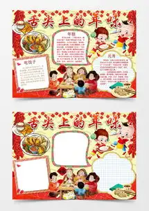 美食手抄报word模板美食手抄报word模板下载熊猫办公
