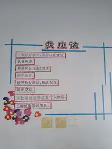 一年级二班班级文化墙展示