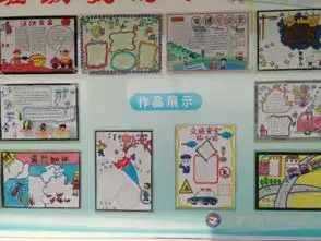 胜利河口二小小小手抄报安全伴我行
