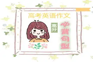 学霸分享高考英语提分诀窍,这60个句型必须背好