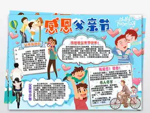 感恩父亲节小报手抄报我爱感恩爸爸电子小报图片素材psd模板下载40.90mb父亲节手抄报大全节日手抄报